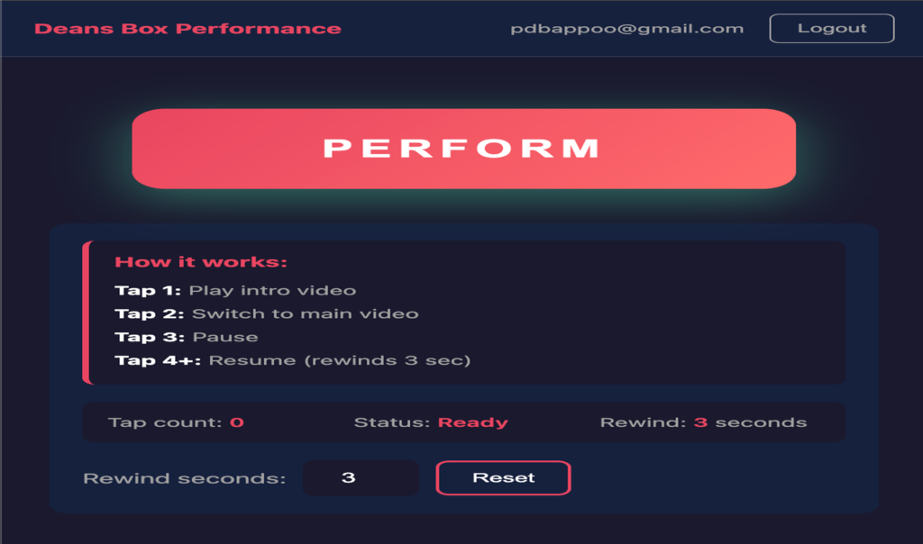 Live Performance Video Control System
